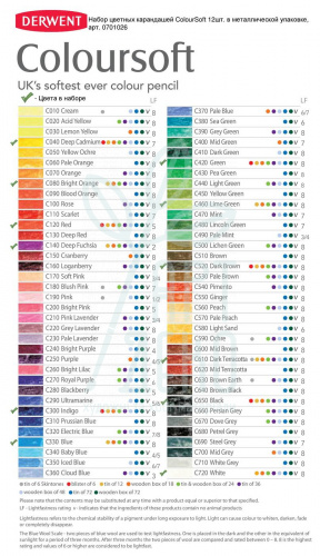Набір олівців кольорових Coloursoft, в металевій коробці, DERWENT
