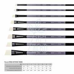 Пензель Синтетика кутова Intense 1668А, д. р., ROSA